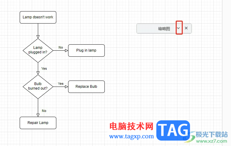 ?Draw.io縮略圖不顯示的解決教程
