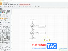 Draw.io調(diào)整頁面顯示比例的