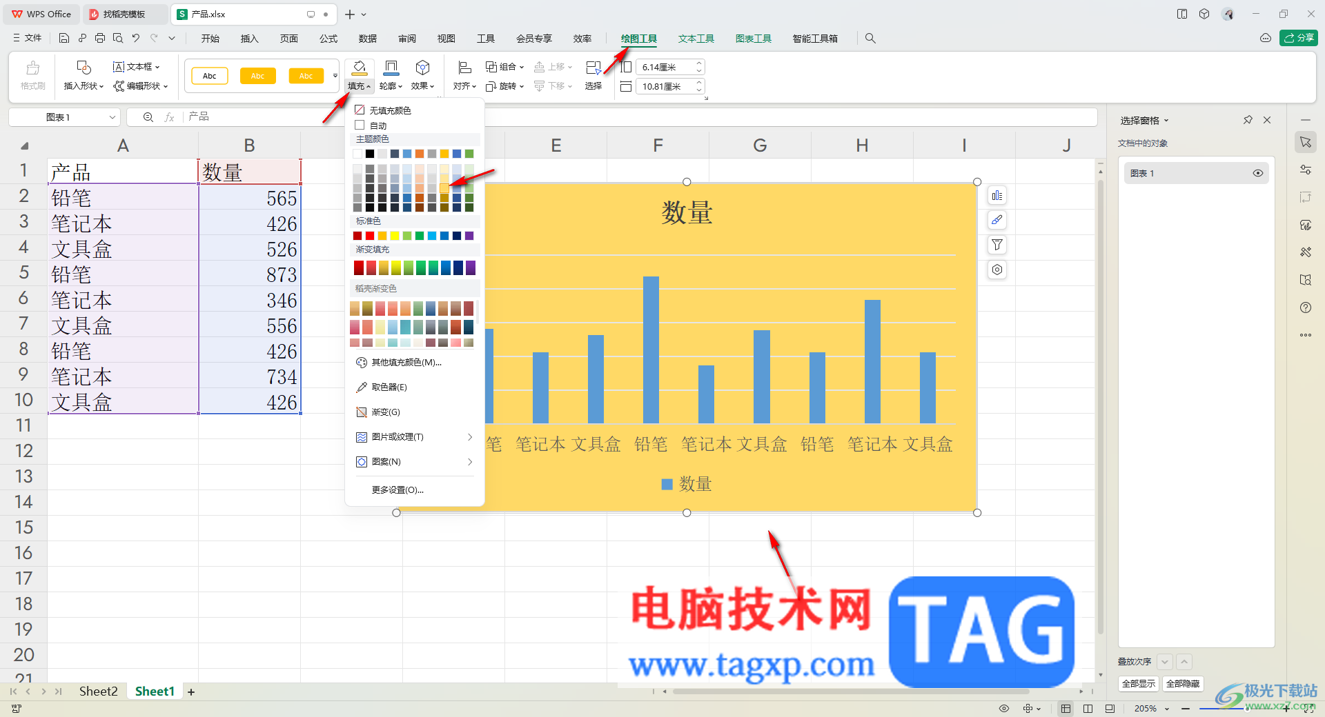 WPS Excel圖表復(fù)制圖表和復(fù)制圖表格式的方法
