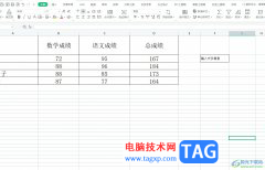 wps表格里的文字放在中間