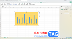 WPS Excel圖表復(fù)制圖表和復(fù)制圖表格式的方