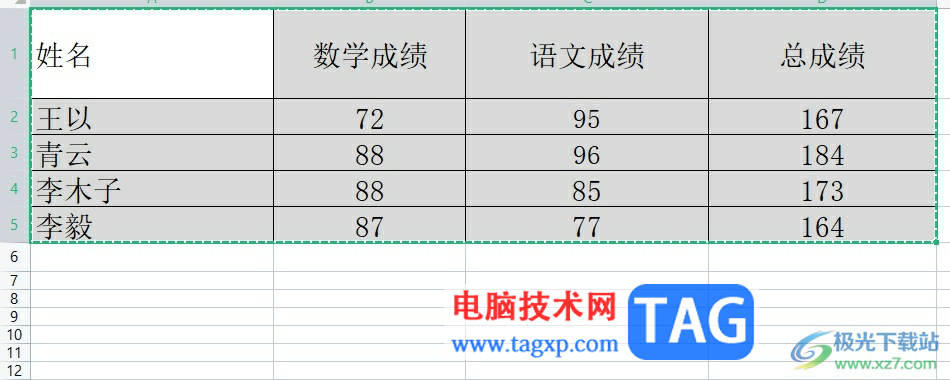 excel表格復(fù)制粘貼數(shù)字變成井號(hào)的解決教程