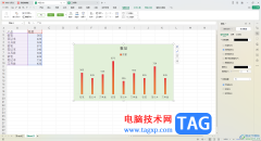 WPS Excel圖表更改圖表色調(diào)