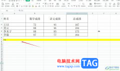 ?wps單元格輸入文字后整行變色的解決教