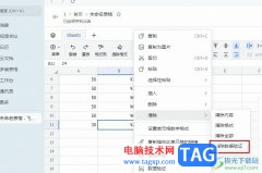 飛書單元格右上角有紅色三角圖標(biāo)的解決
