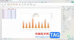 WPS Excel更改圖表坐標(biāo)軸標(biāo)