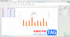 WPS excel修改縱坐標(biāo)軸標(biāo)簽的文字方向的方
