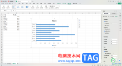 WPS Excel中調(diào)整條形圖表垂