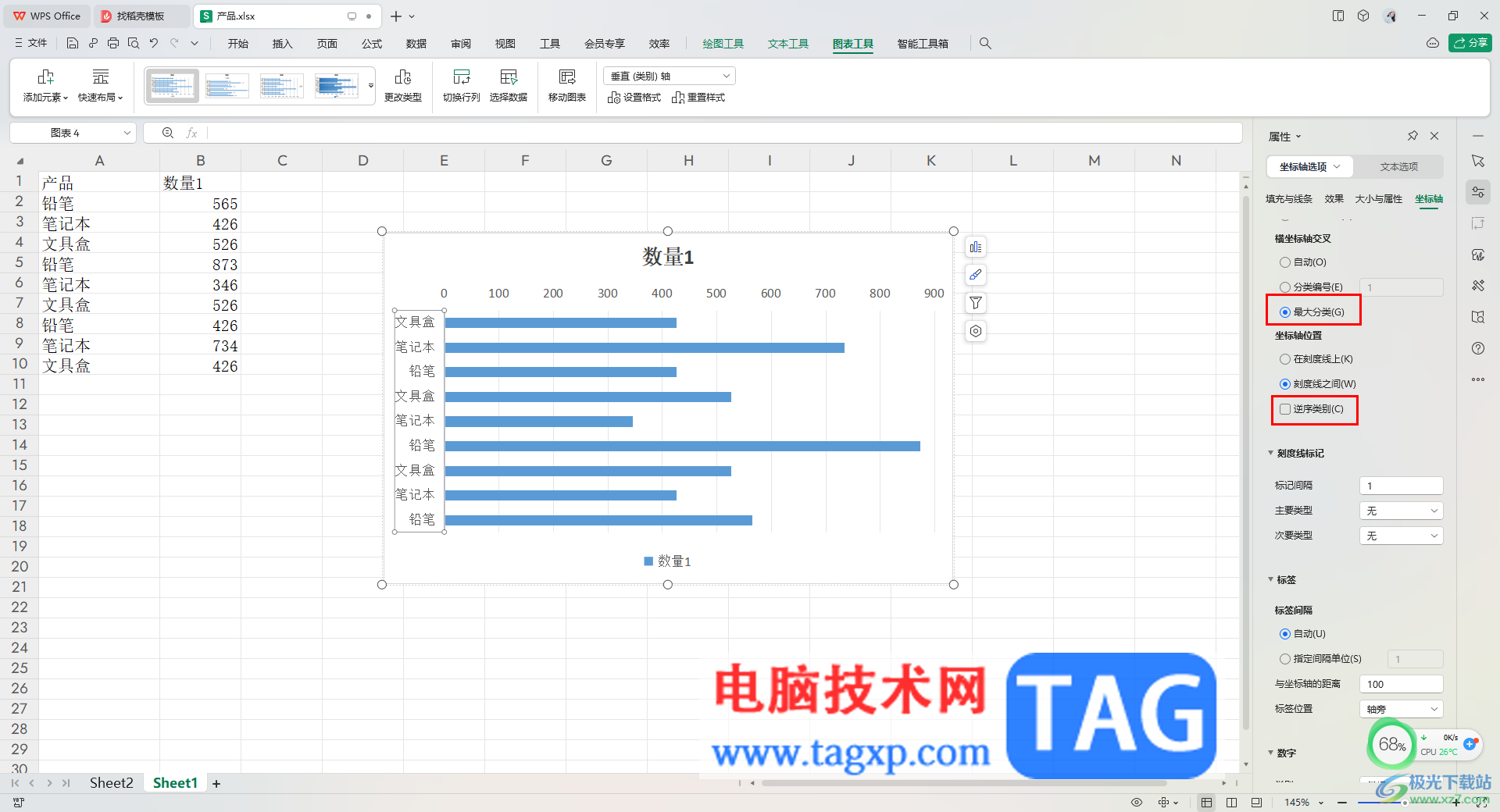 WPS Excel中調(diào)整條形圖表垂直坐標(biāo)軸標(biāo)簽順序的方法