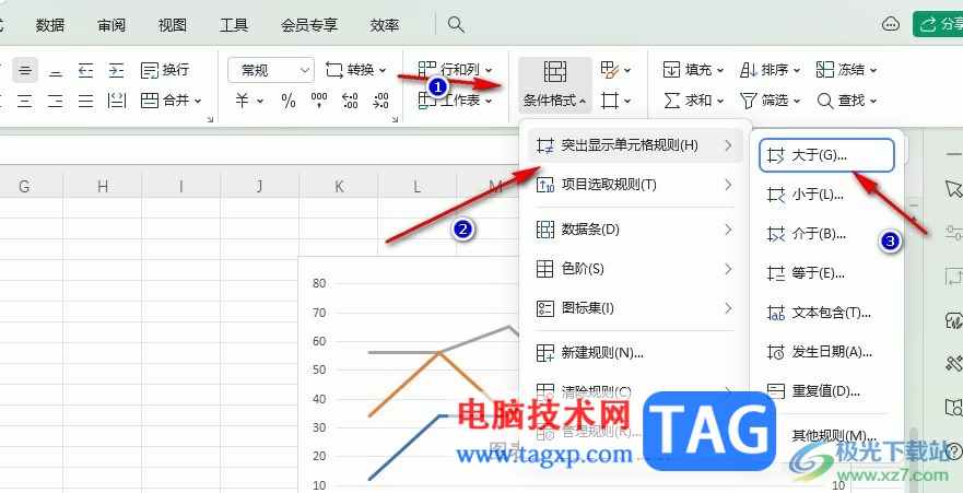 WPS Excel使用條件格式進(jìn)行單元格配色的方法