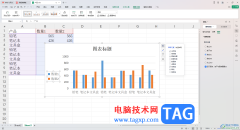 wps表格中柱形圖修改圖例位置的方法