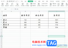 ?wps將表格排版緊湊的方
