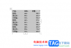 WPS excel表格復(fù)制到word中沒(méi)