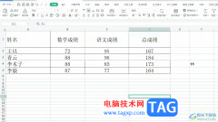 ?wps表格中的分頁虛線的