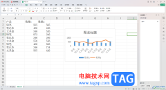 wps excel在柱形圖上添加折線的方法