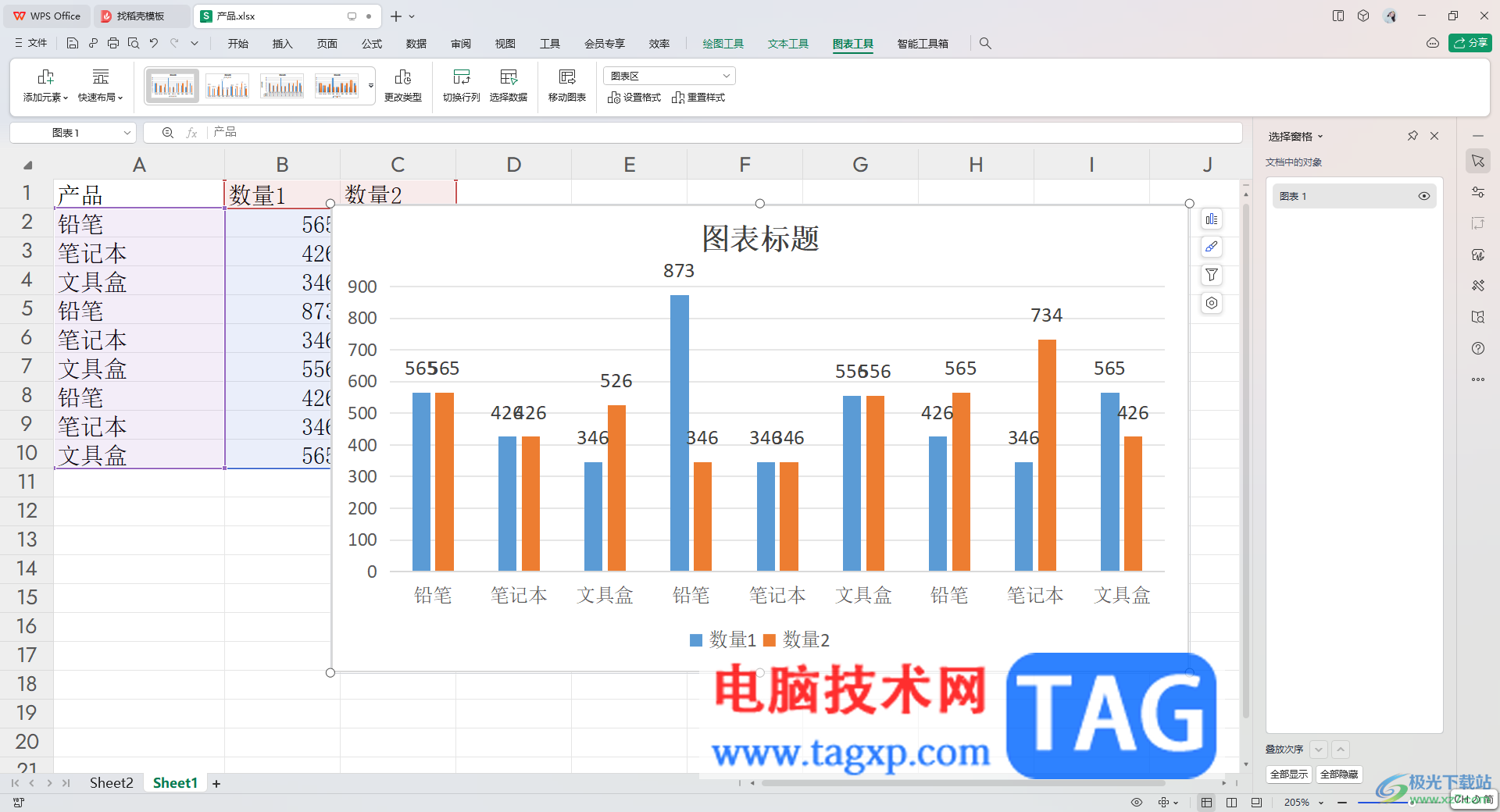 wps excel柱形圖顯示高低差數(shù)值的方法