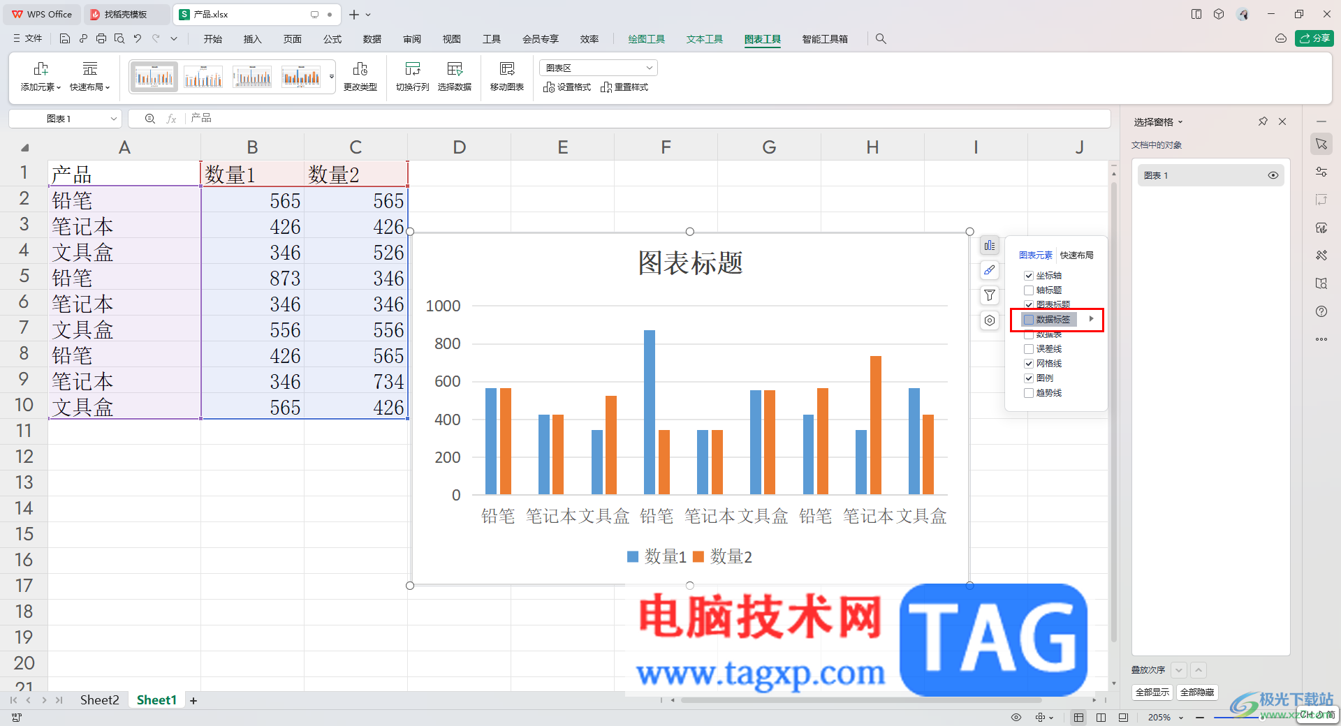 wps excel柱形圖顯示高低差數(shù)值的方法
