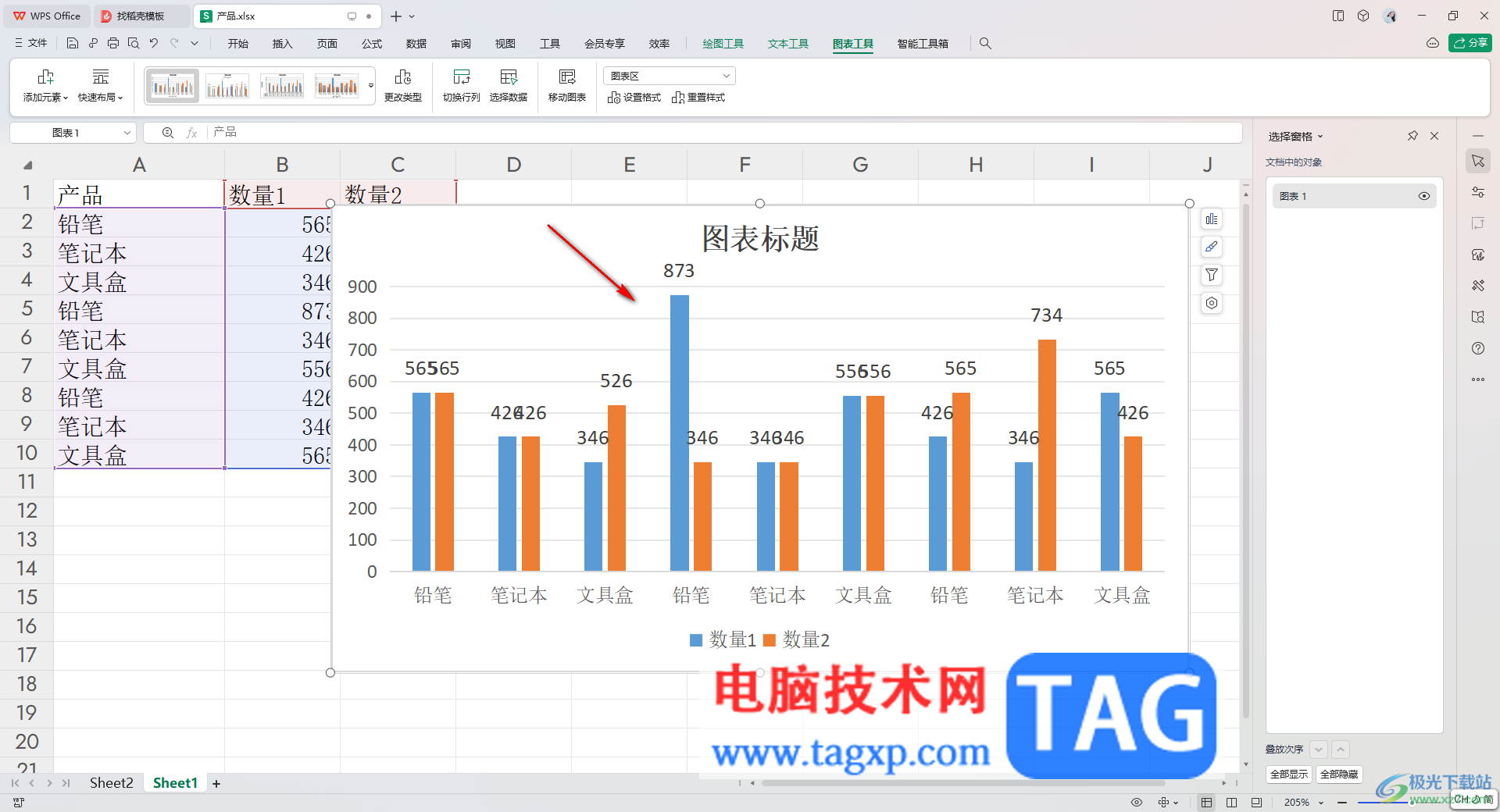 wps excel柱形圖顯示高低差數(shù)值的方法
