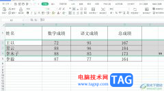?wps表格把隱藏行都釋放
