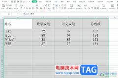 ?wps表格填寫內(nèi)容自動(dòng)添加邊框線的教程