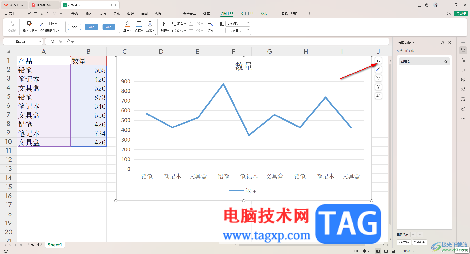 WPS excel折線圖顯示每個點的數(shù)據(jù)的方法