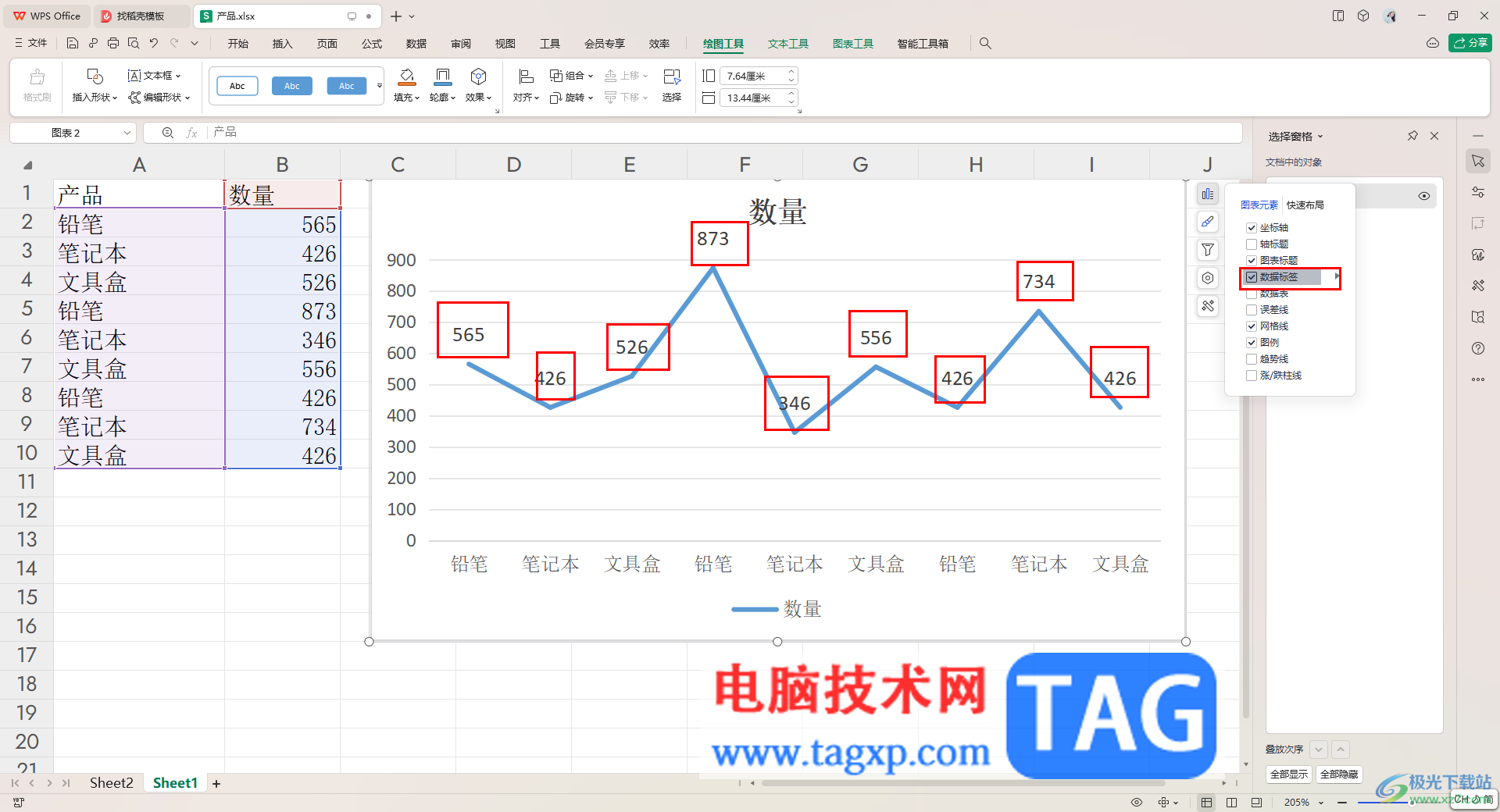 WPS excel折線圖顯示每個點的數(shù)據(jù)的方法