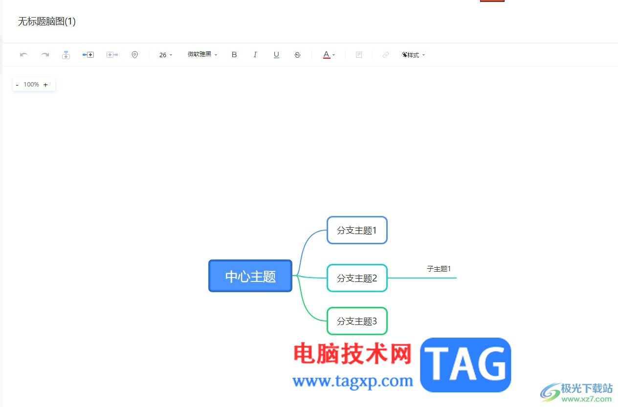 ?有道云筆記將分布在右側(cè)的子主題移動到左側(cè)的教程