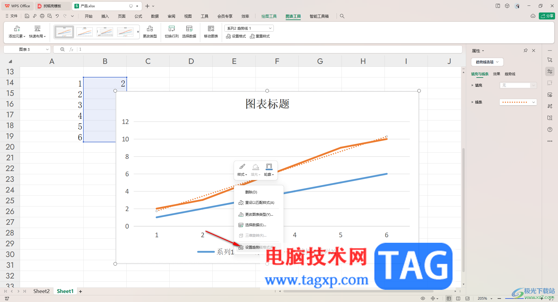 WPS excel折線圖顯示斜率和截距的方法