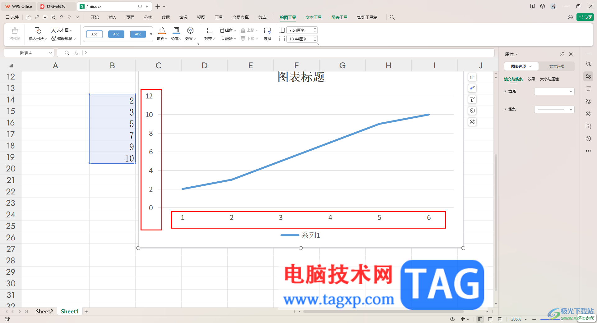 WPS excel折線圖自定義設置x軸和y軸的方法