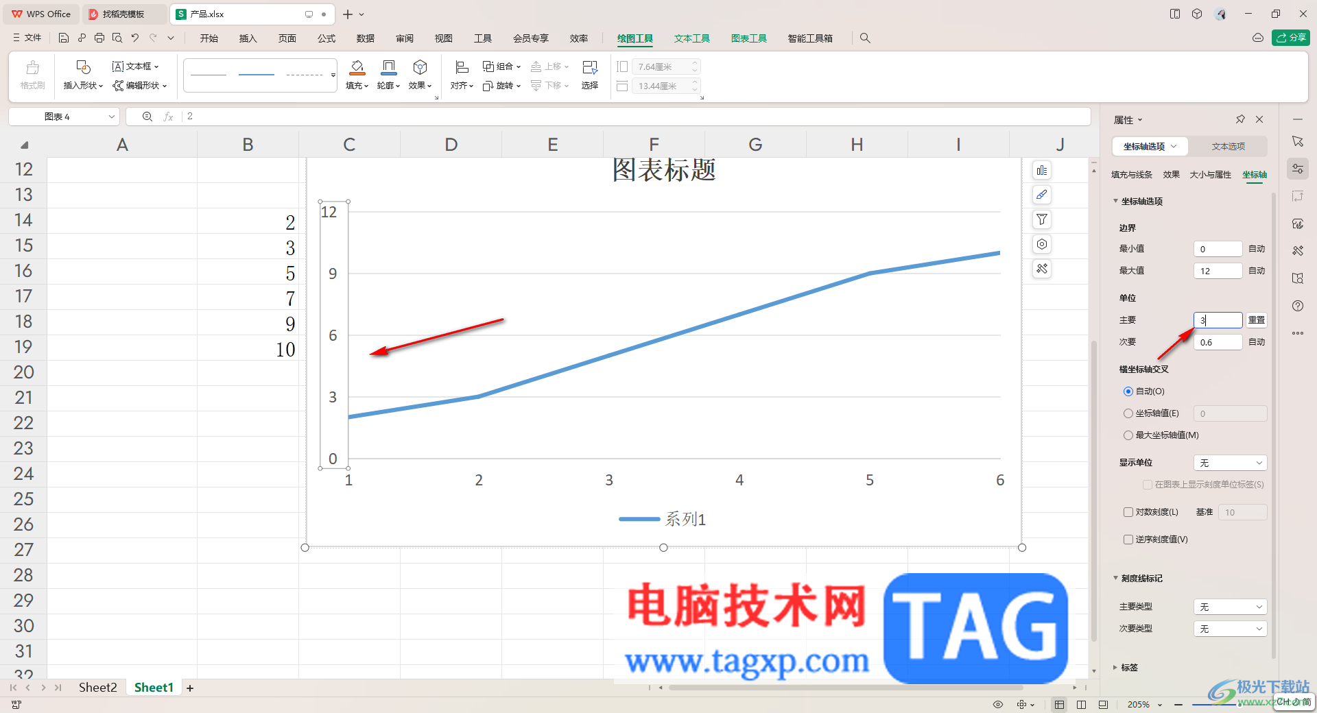 WPS excel折線圖自定義設置x軸和y軸的方法