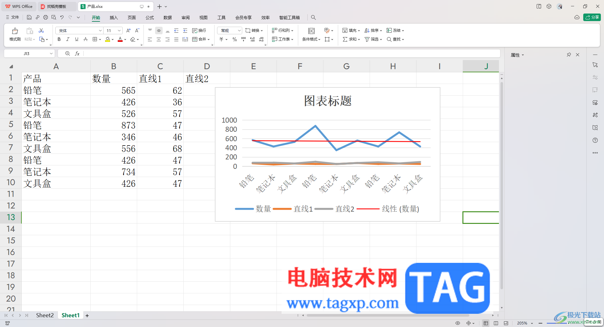 WPS Excel折線圖添加直線趨勢線的方法