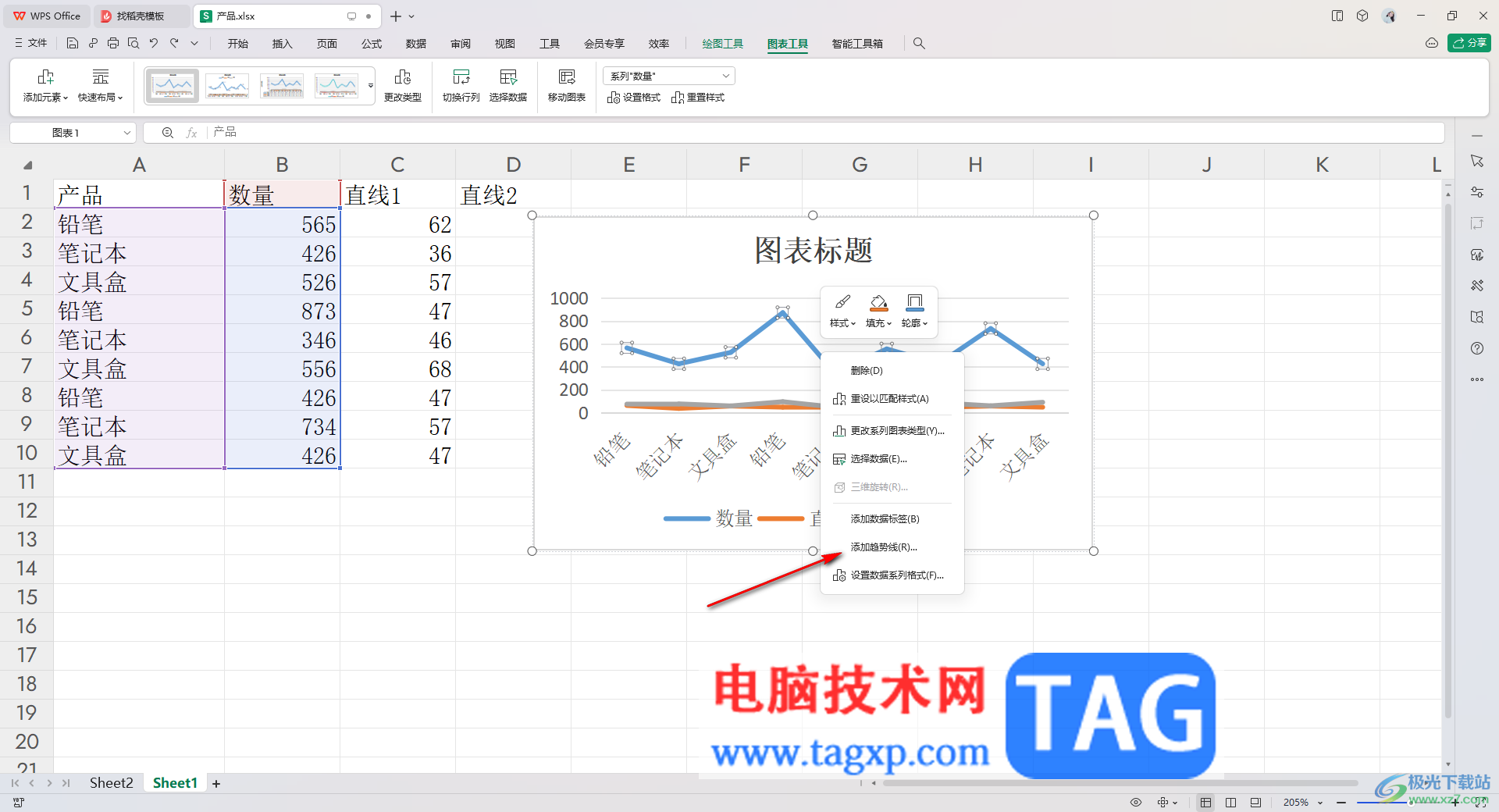 WPS Excel折線圖添加直線趨勢線的方法