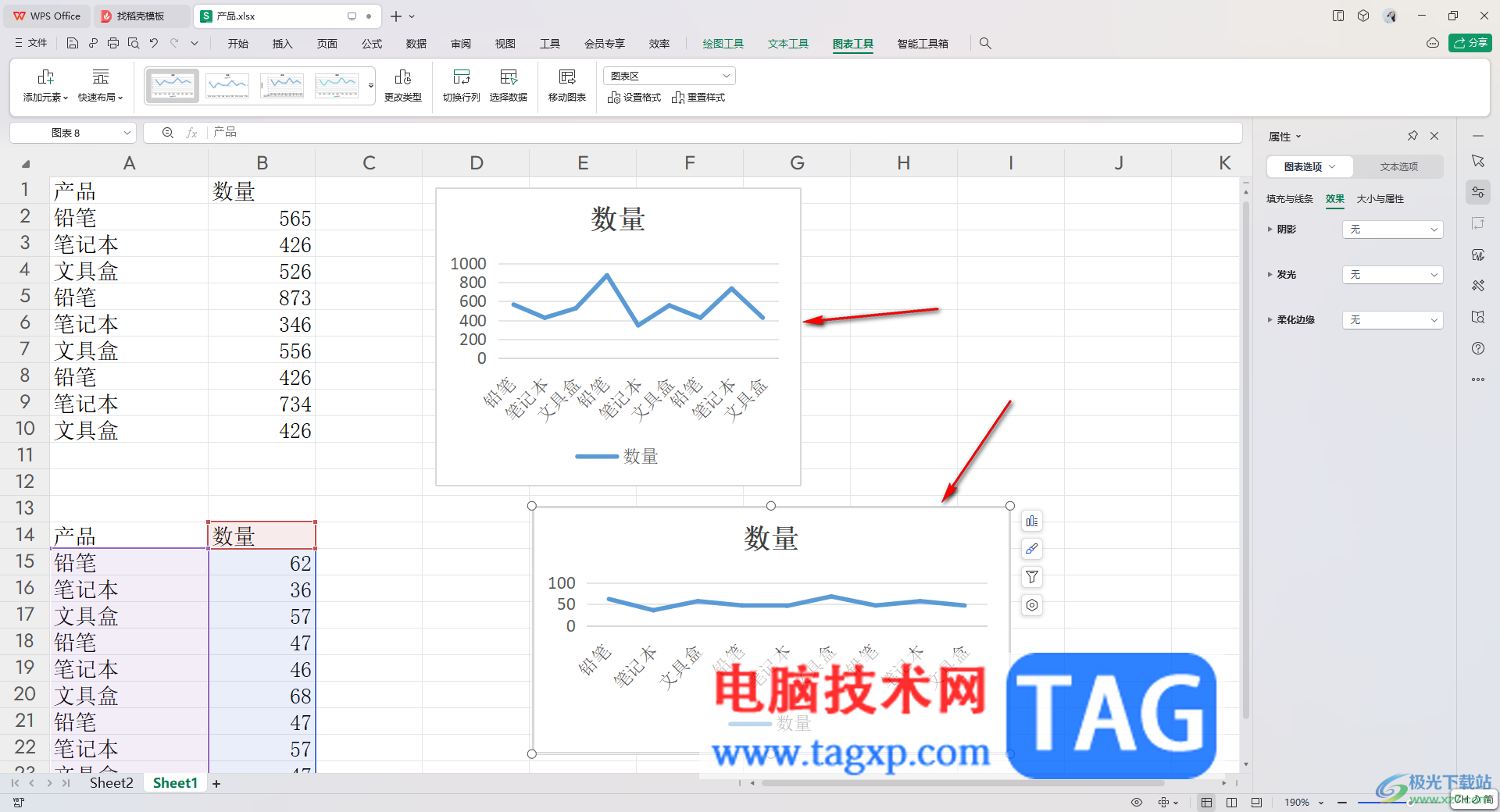 WPS Excel把兩個折線圖合并成一個的方法