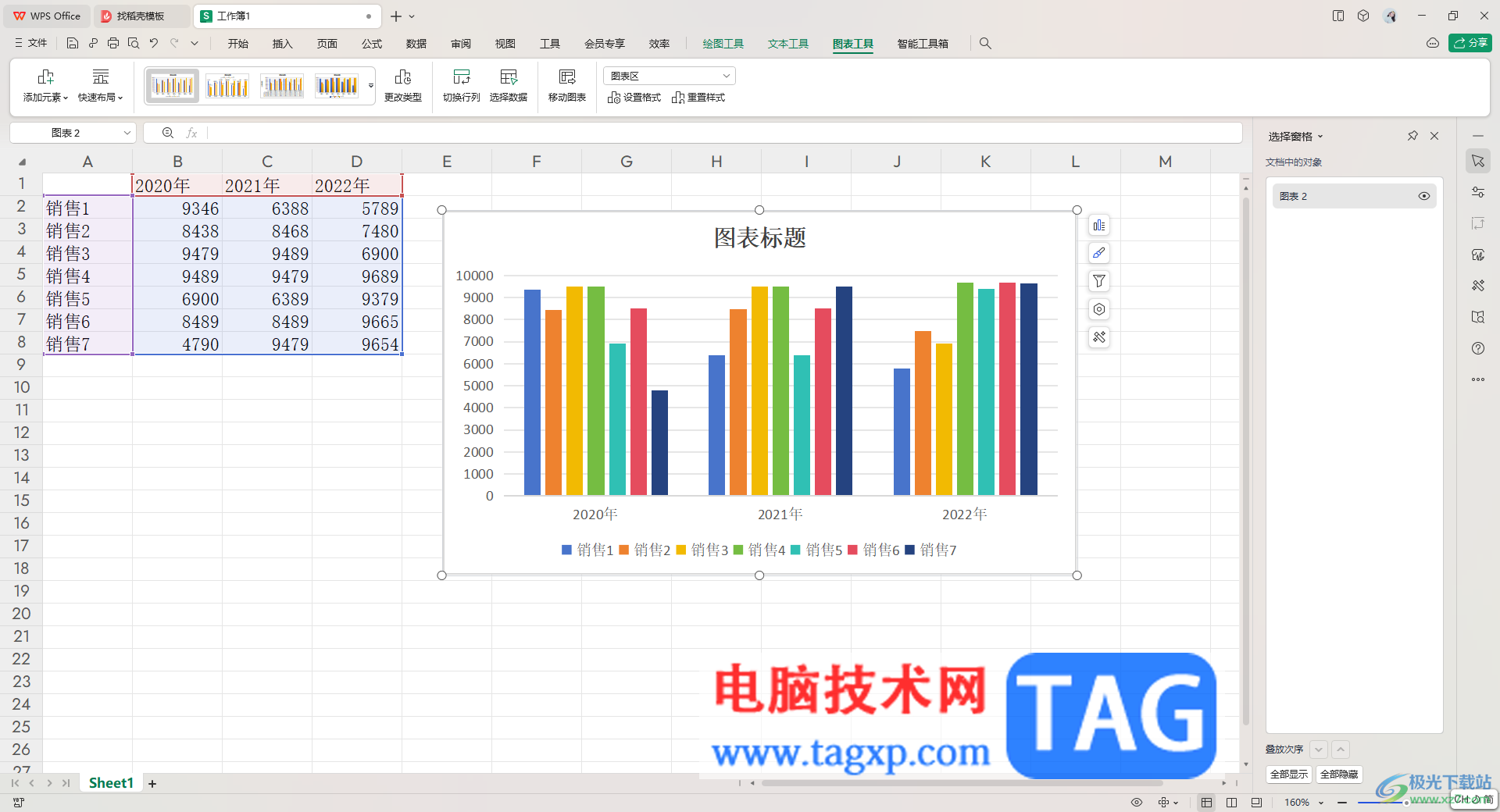 WPS Excel中制作多組簇狀柱形圖的方法