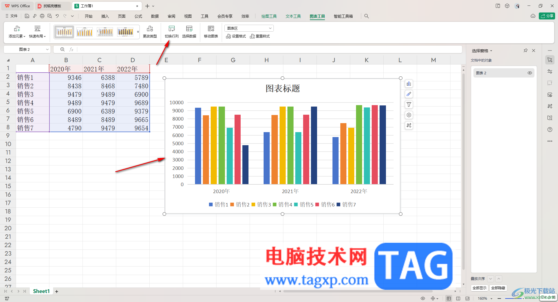 WPS Excel中制作多組簇狀柱形圖的方法