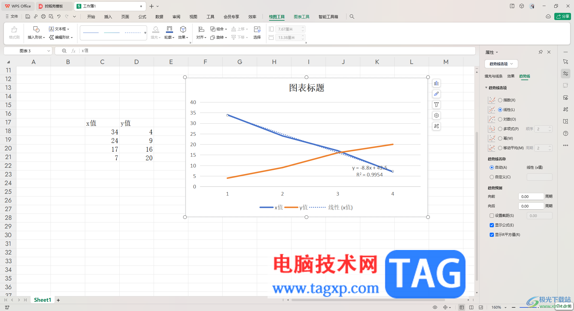 WPS excel中做線性回歸方程的方法