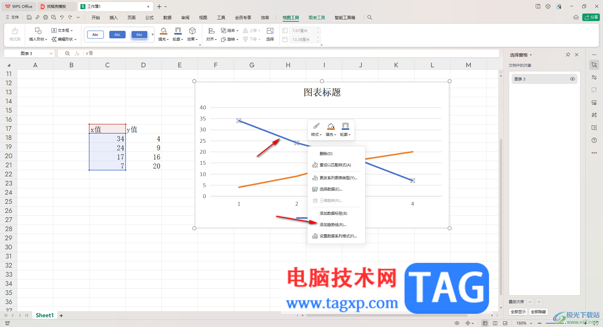 WPS excel中做線性回歸方程的方法