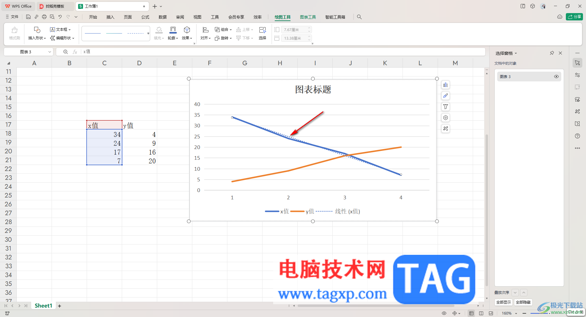 WPS excel中做線性回歸方程的方法