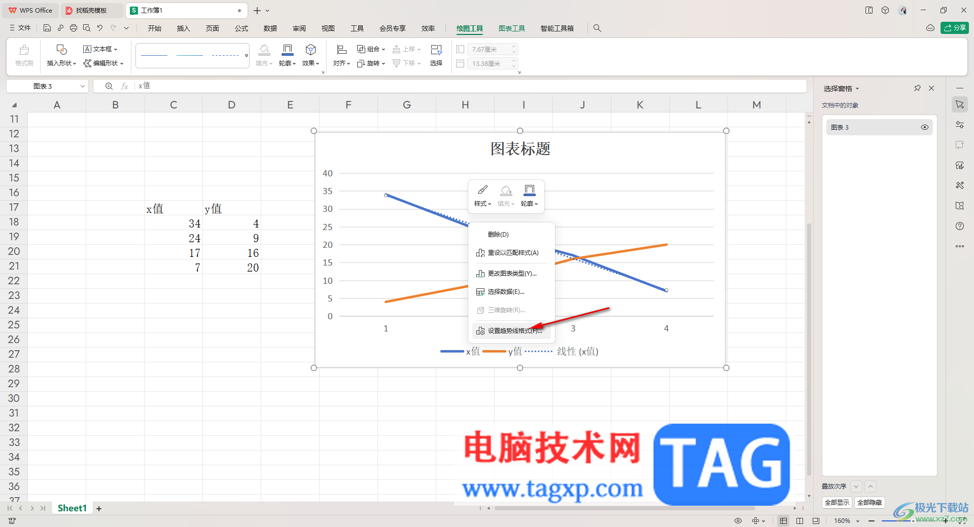 WPS excel中做線性回歸方程的方法