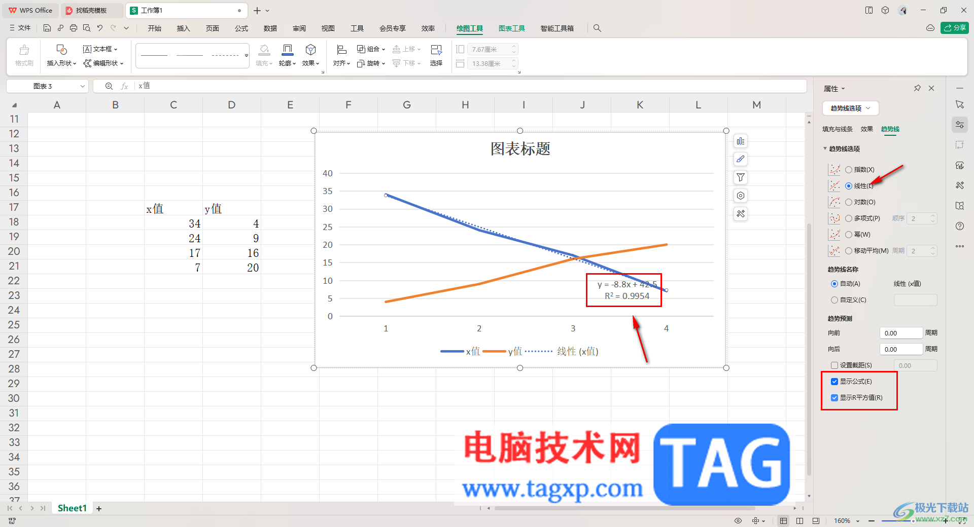 WPS excel中做線性回歸方程的方法