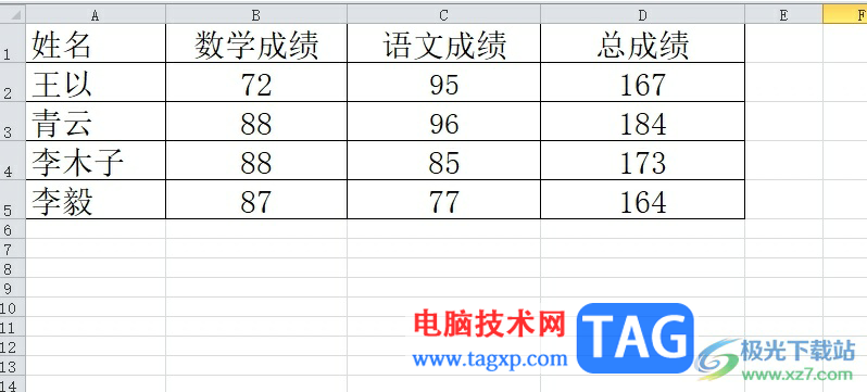?方方格子使用聚光燈功能的教程