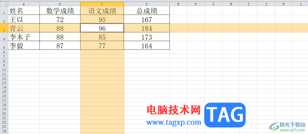 ?方方格子使用聚光燈功能的教程