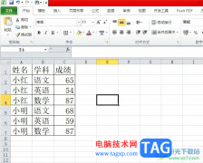 ?方方格子統(tǒng)一合并內(nèi)容相同的多個(gè)單元