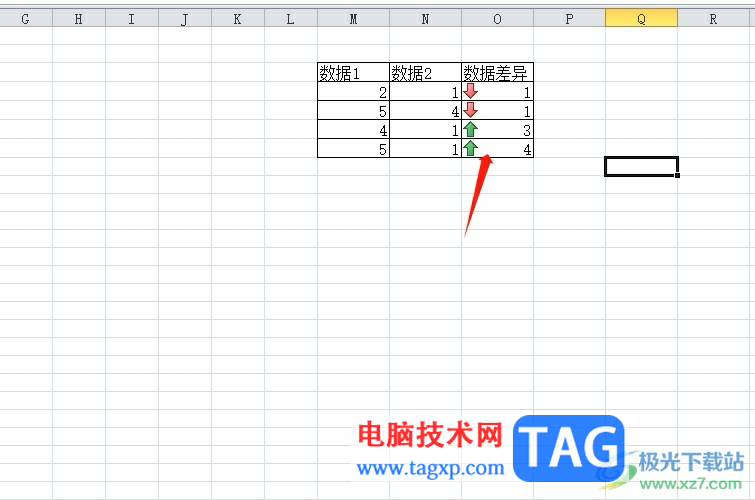 excel設(shè)置數(shù)據(jù)對(duì)比的升降箭頭的教程