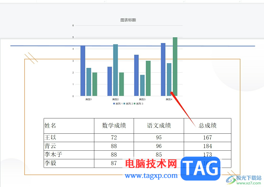 ?wps演示把表格轉(zhuǎn)成柱狀圖形的教程