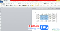 ?word表格清除內(nèi)容不刪除表格的教程
