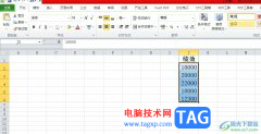 excel表格將元轉(zhuǎn)換成萬元的教程
