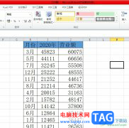 excel隨機(jī)生成指定范圍內(nèi)的