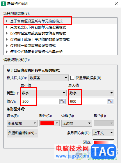 WPS表格用進(jìn)度條表示內(nèi)容的方法