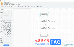 Draw.io給流程圖添加陰影的教程